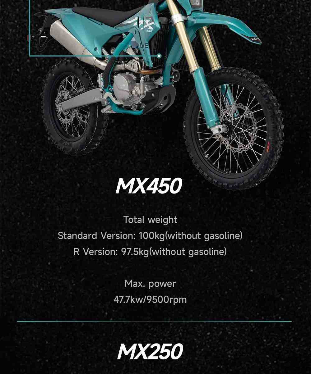 4 KOVE NEW MODELS WERE SHOWN AT EICMA 2023