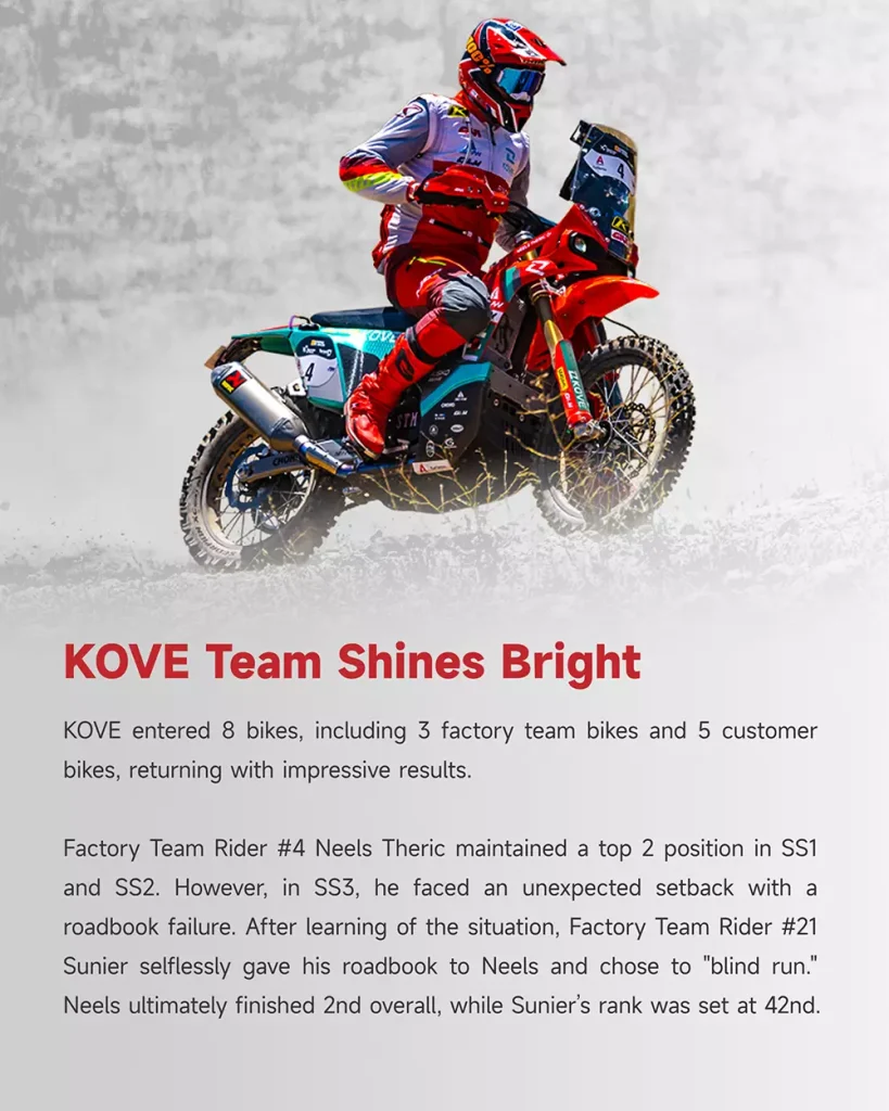 KOVE 2025 Baja Aragón Rally Recap
