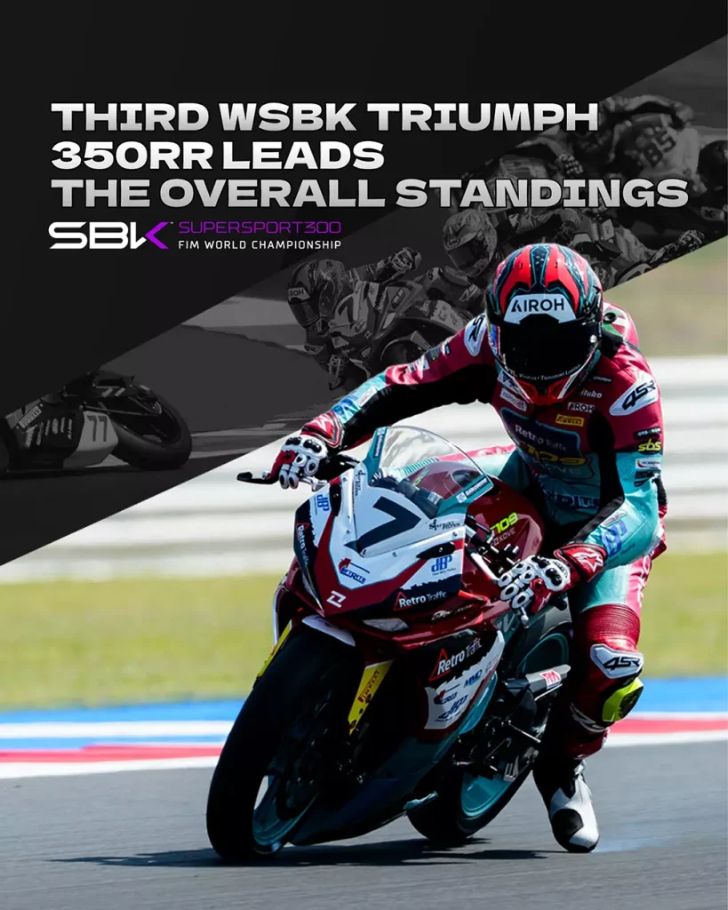 Third WSBK Triumph｜350RR Leads the Overall Standings