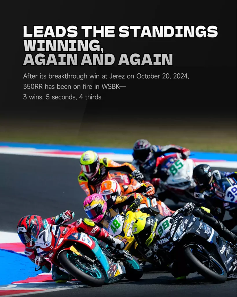 Third WSBK Triumph｜350RR Leads the Overall Standings