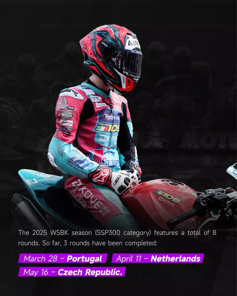 WSBK-2025 SEASON：350RR ACHIEVES ONE WIN, ONE SECOND AND ONE THIRD PLACE FINISH