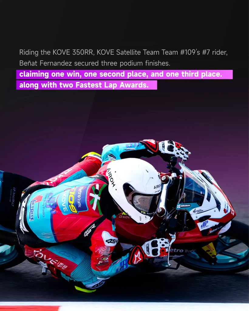 WSBK-2025 SEASON：350RR ACHIEVES ONE WIN, ONE SECOND AND ONE THIRD PLACE FINISH